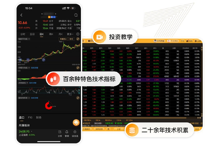 创新驱动高质量发展 财咨道等企业以科技赋能培育新动能